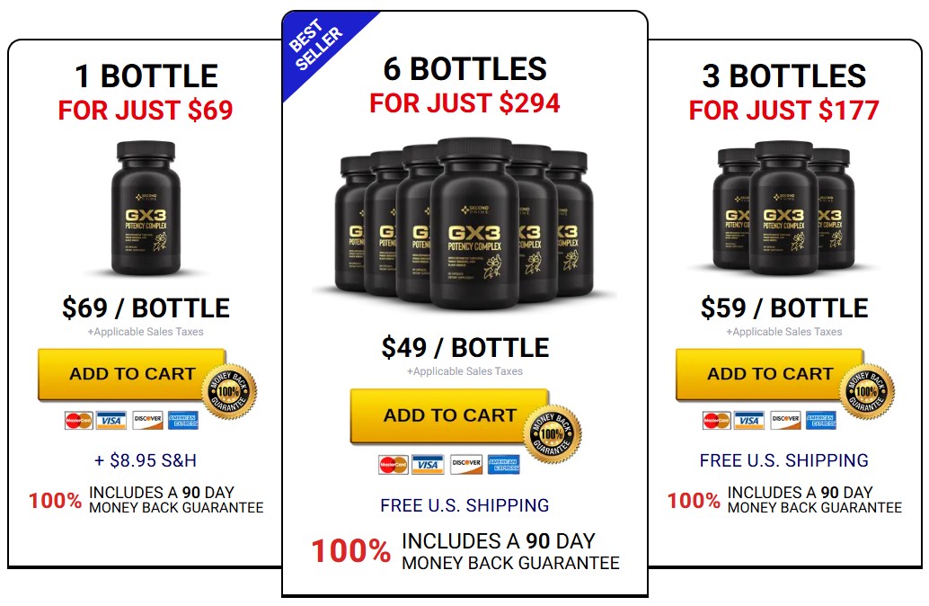 GX3 Potency Complex Price